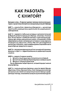 Archetypes in Branding: Communication. A Complete Guide for Marketers