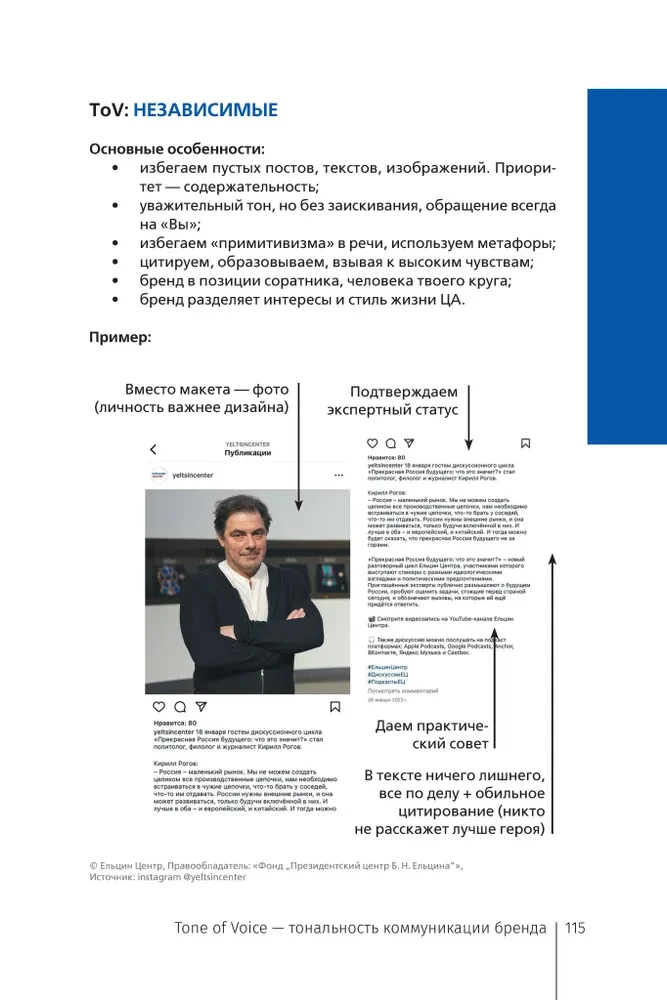 Archetypes in Branding: Communication. A Complete Guide for Marketers