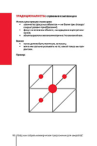 Archetypes in Branding: Communication. A Complete Guide for Marketers