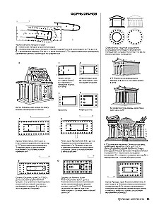 Enzyklopädie der Architekturstile. Klassisches Werk über die europäische Baukunst von der Antike bis zur Gegenwart