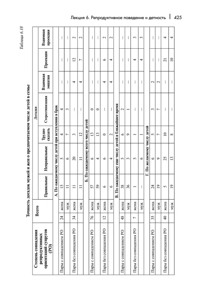 Vorlesungen zur Demographie: Lehrbuch für Hochschulen