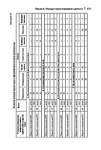 Vorlesungen zur Demographie: Lehrbuch für Hochschulen