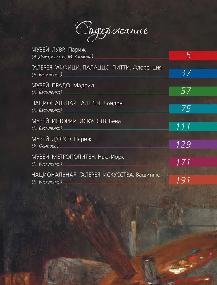 Schätze der Museen der Welt. Die besten Gemälde des Louvre, der Uffizien, des Prado, d'Orsay und anderer berühmter Galerien