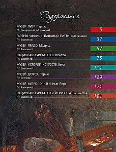 Schätze der Museen der Welt. Die besten Gemälde des Louvre, der Uffizien, des Prado, d'Orsay und anderer berühmter Galerien