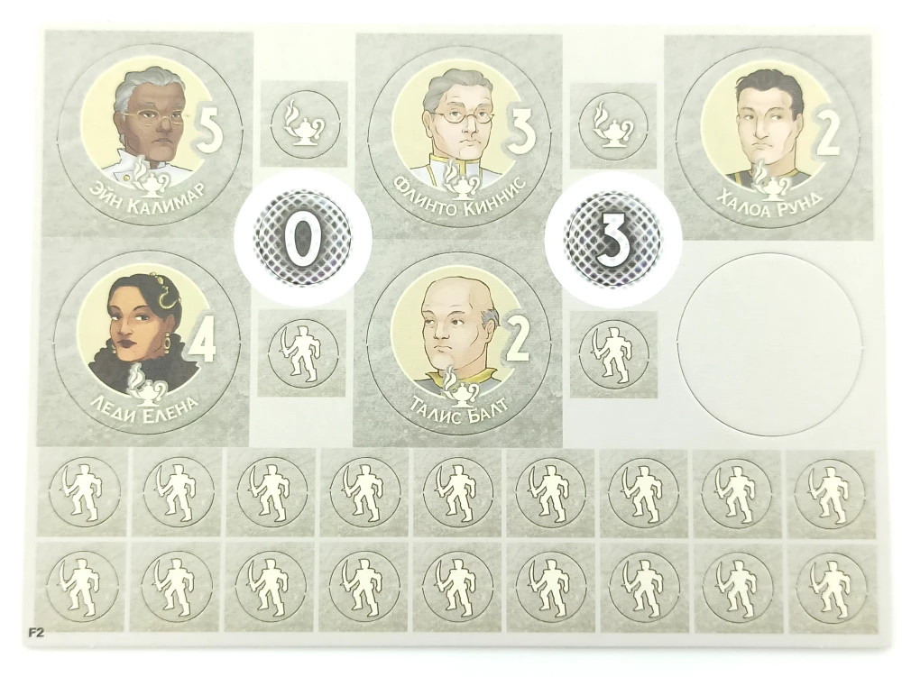 Stalo žaidimas - Dyna. KOOAM ir Richese. Karas, diplomatija ir išdavystė (papildymas)