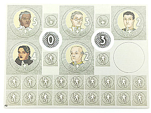 Stalo žaidimas - Dyna. KOOAM ir Richese. Karas, diplomatija ir išdavystė (papildymas)