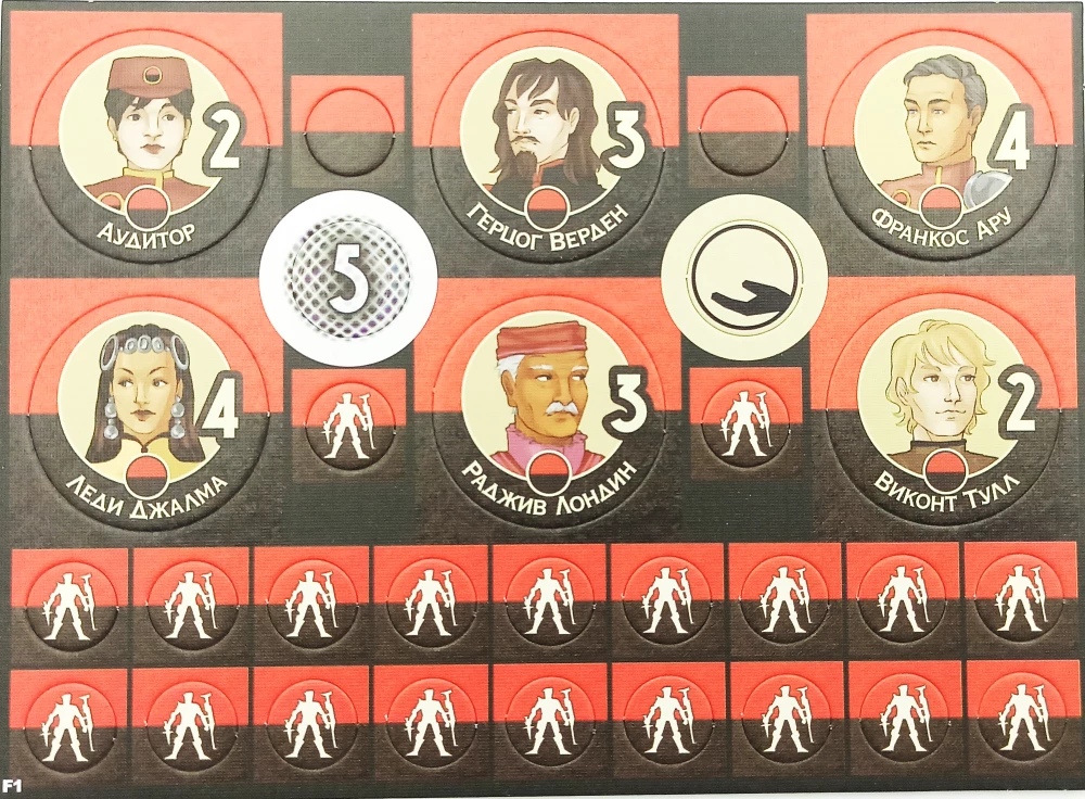 Stalo žaidimas - Dyna. KOOAM ir Richese. Karas, diplomatija ir išdavystė (papildymas)