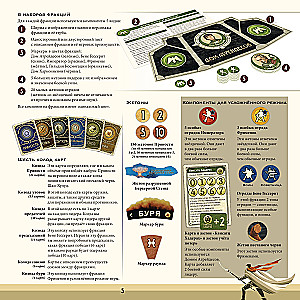 Stalo žaidimas - Dyna. Karas, diplomatija ir išdavystė