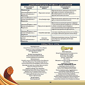 Stalo žaidimas - Dyna. Karas, diplomatija ir išdavystė