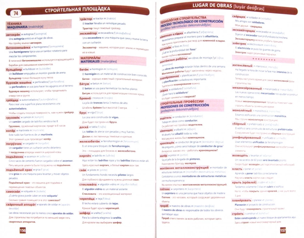 Spanish Language. Thematic Dictionary