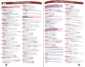 Spanish Language. Thematic Dictionary