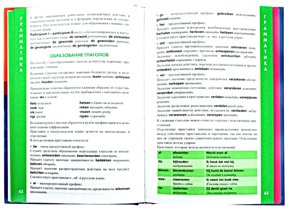 Нидерландский язык. Справочник по глаголам