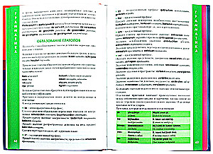 Нидерландский язык. Справочник по глаголам