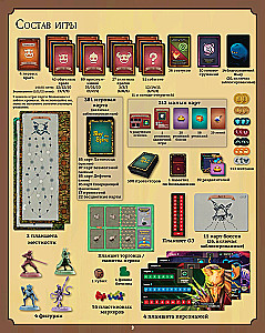 Board Game - Slay the Spire