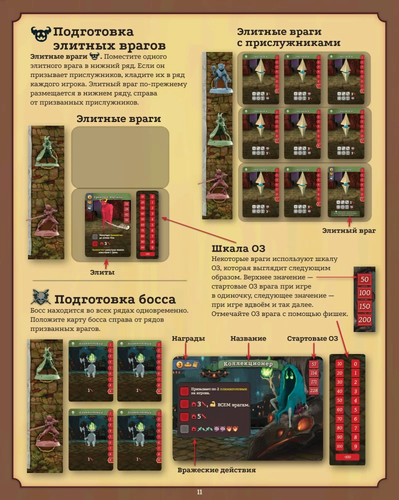 Board Game - Slay the Spire