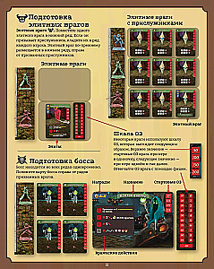 Board Game - Slay the Spire