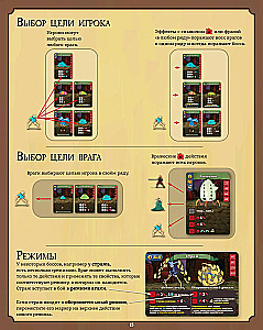 Board Game - Slay the Spire