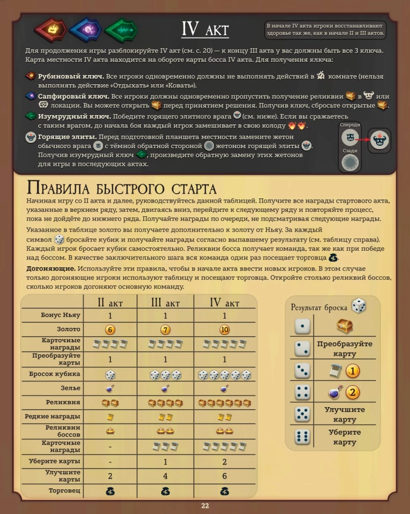 Board Game - Slay the Spire