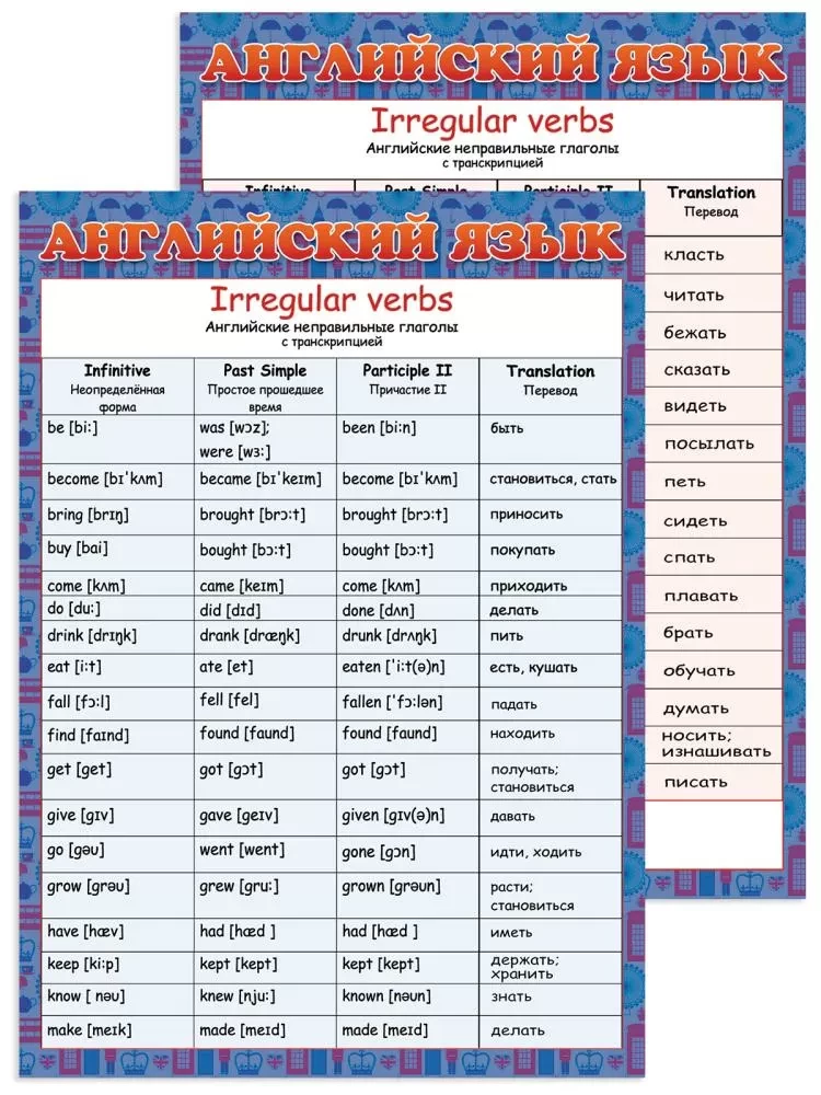 Spickzettel. Englisch (unregelmäßige Verben)