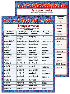 Spickzettel. Englisch (unregelmäßige Verben)