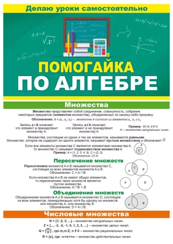 Folder. Pomocnik z algebry