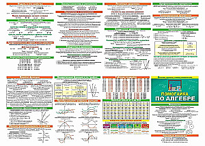Buklets. Palīdzība algebrā