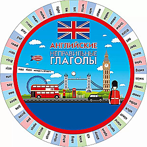 Ściąga - Angielskie czasowniki nieregularne