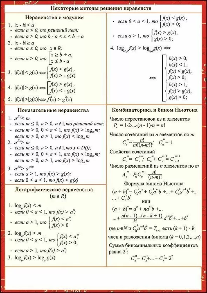 Špikeris - Algebras 4. daļa
