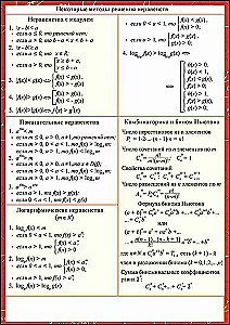 Špikeris - Algebras 4. daļa