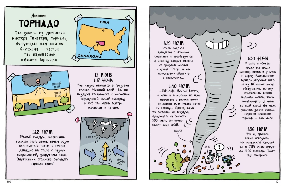 Naturalna historia w komiksach