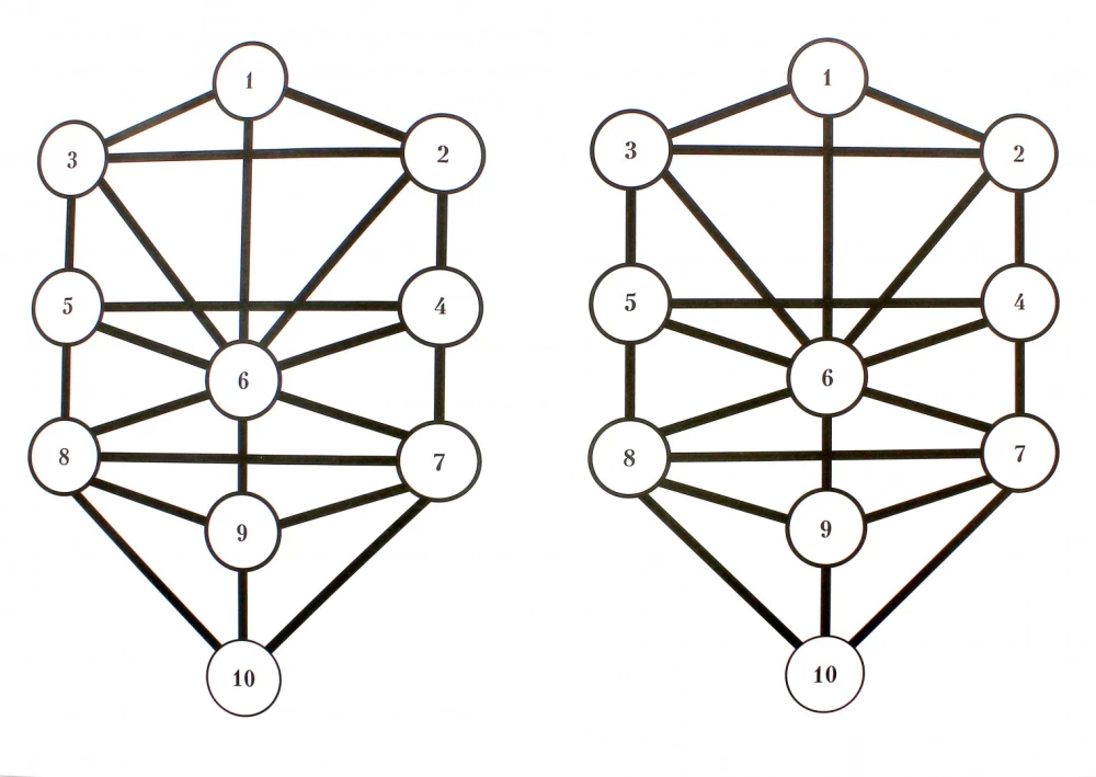 Магический практикум - Древо Желаний