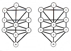 Магический практикум - Древо Желаний