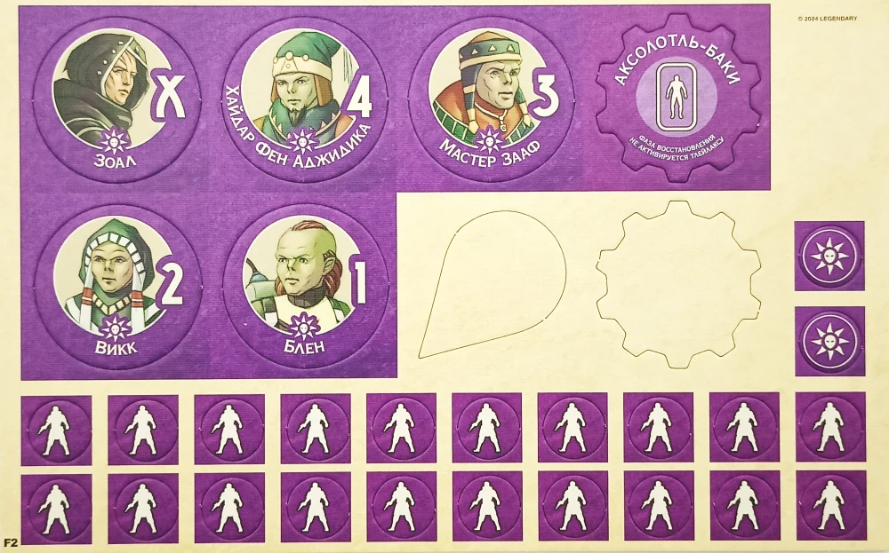 Stalo žaidimas - Dęna. Ikšijai ir Tleilaxu. Karas, Diplomatiija ir Išdavystė (papildymas)