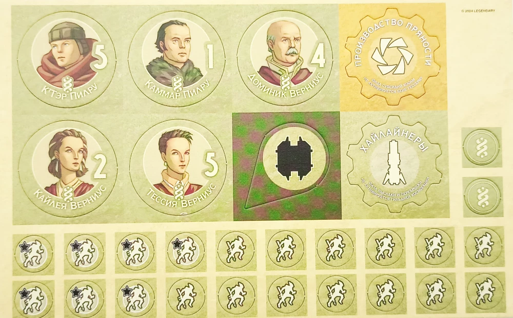 Stalo žaidimas - Dęna. Ikšijai ir Tleilaxu. Karas, Diplomatiija ir Išdavystė (papildymas)