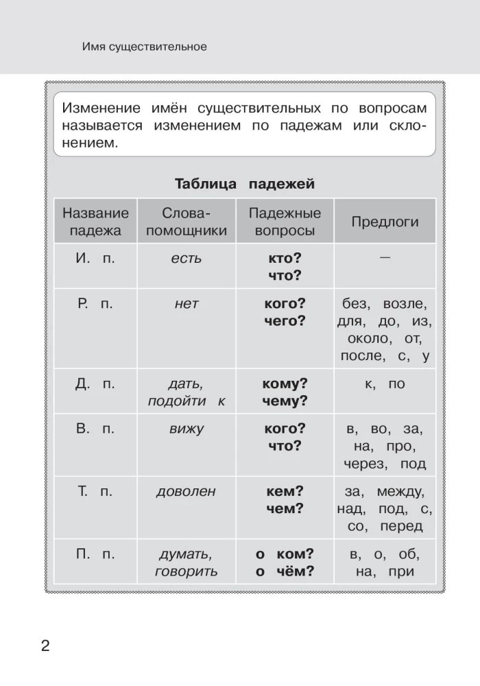 Kontrolinis rašymas: 4 klasė