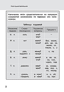 Kontrolinis rašymas: 4 klasė