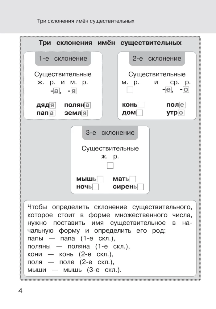 Kontrolinis rašymas: 4 klasė