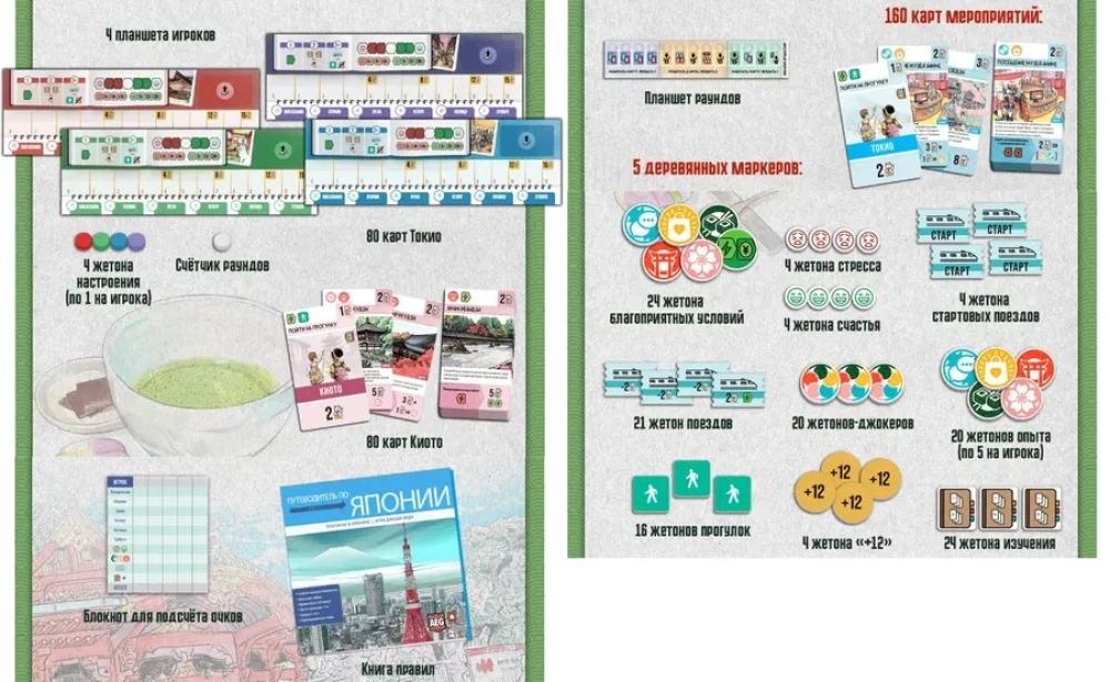 Stalo žaidimas - Keliaukime į Japoniją