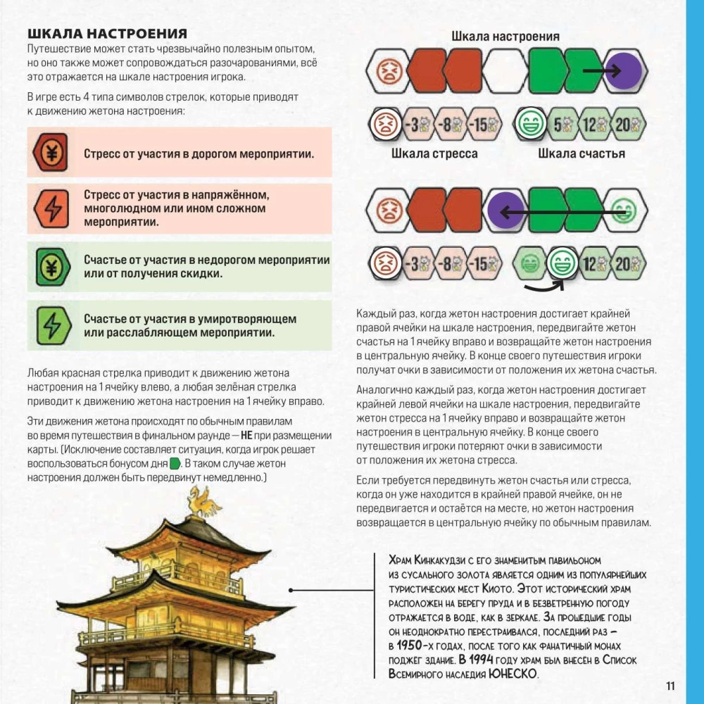 Stalo žaidimas - Keliaukime į Japoniją