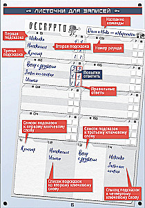 Board Game - Decoder. Communicate Safely