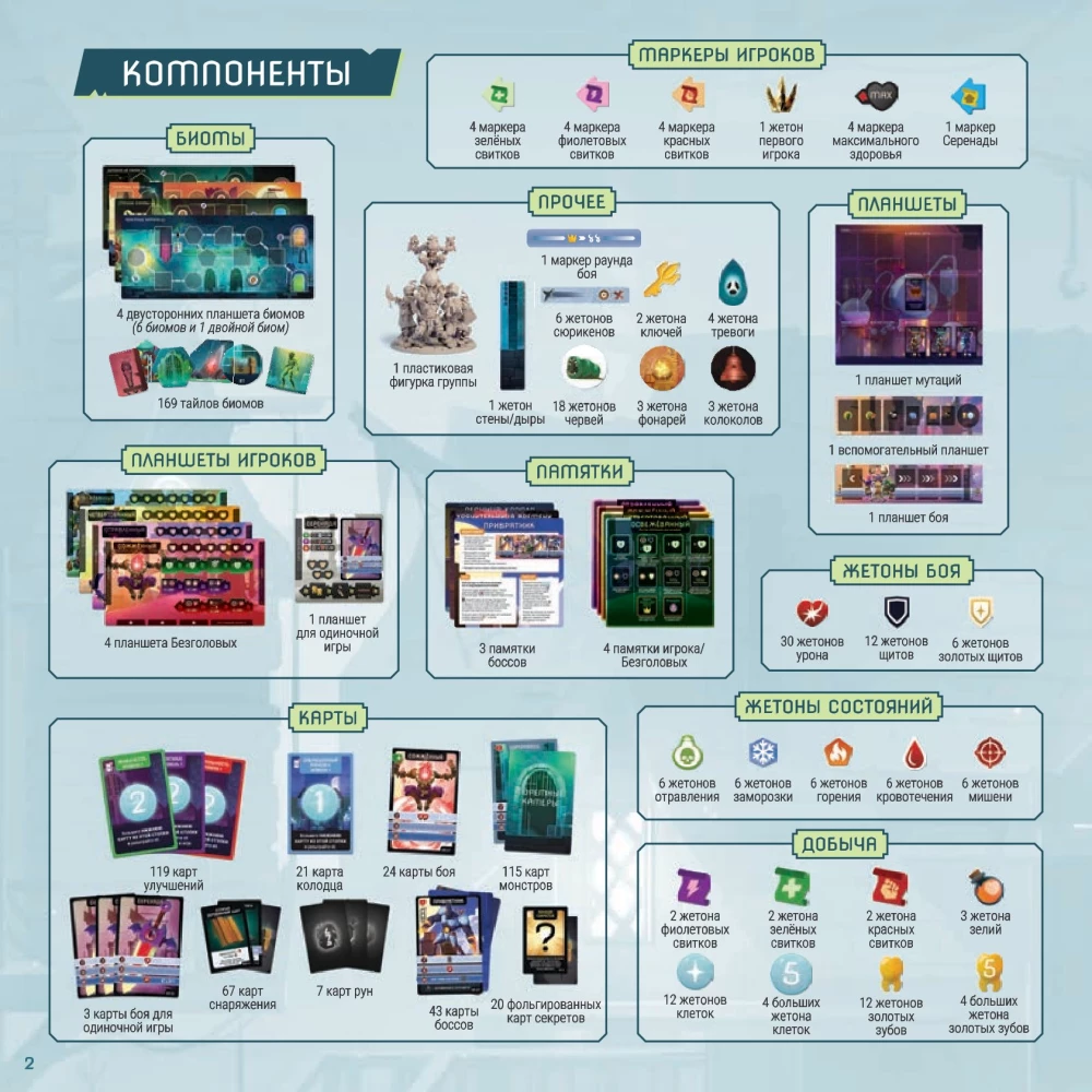 Board game - Dead Cells. Dead Cells