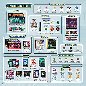 Board game - Dead Cells. Dead Cells