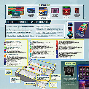 Board game - Dead Cells. Dead Cells