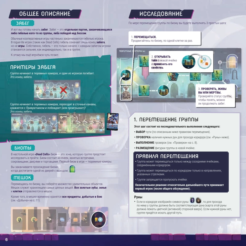 Board game - Dead Cells. Dead Cells