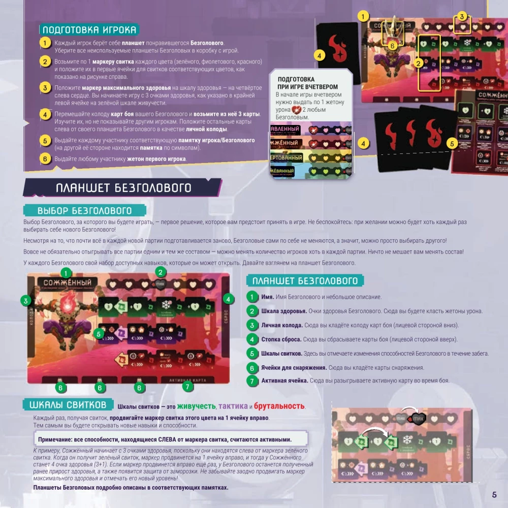 Board game - Dead Cells. Dead Cells
