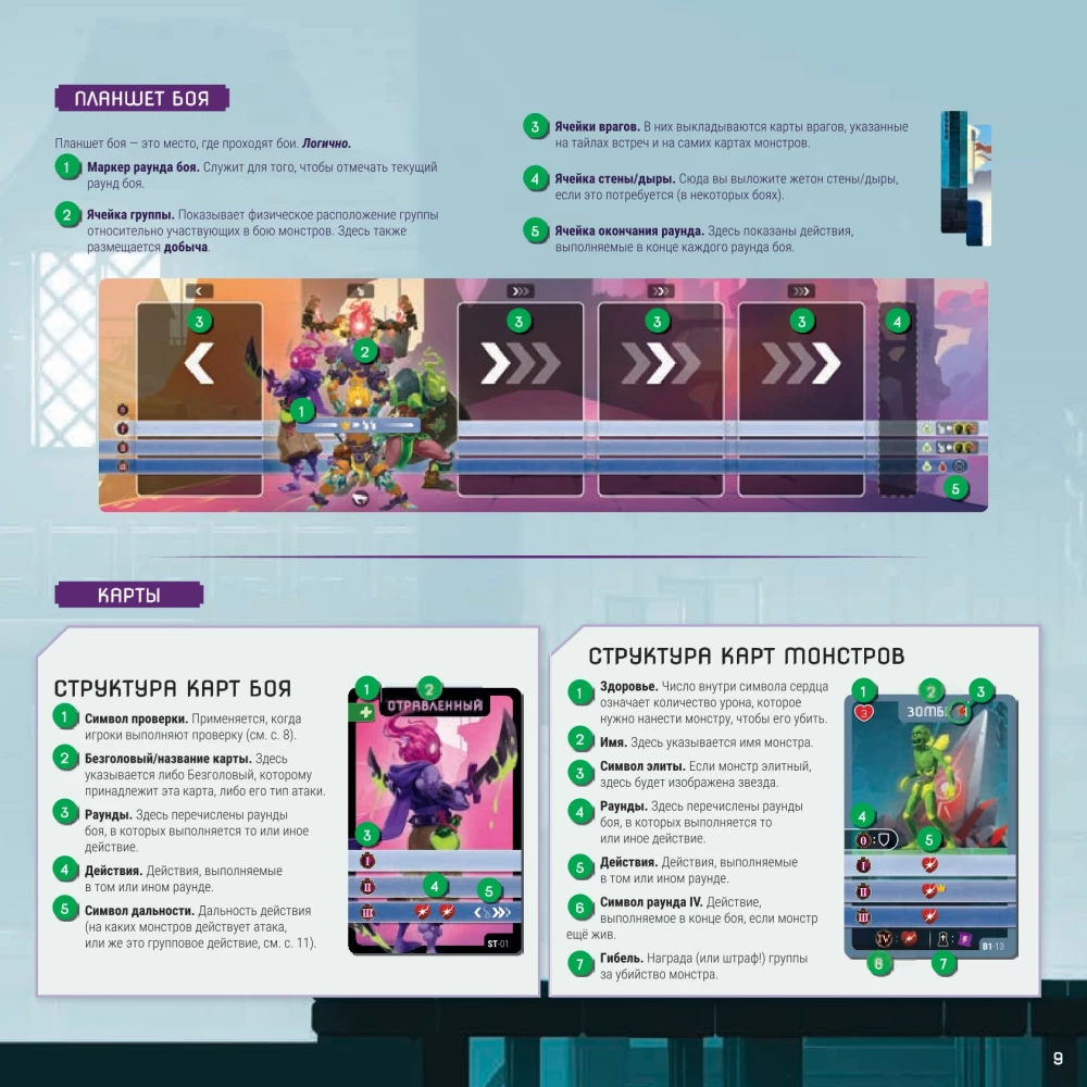 Board game - Dead Cells. Dead Cells