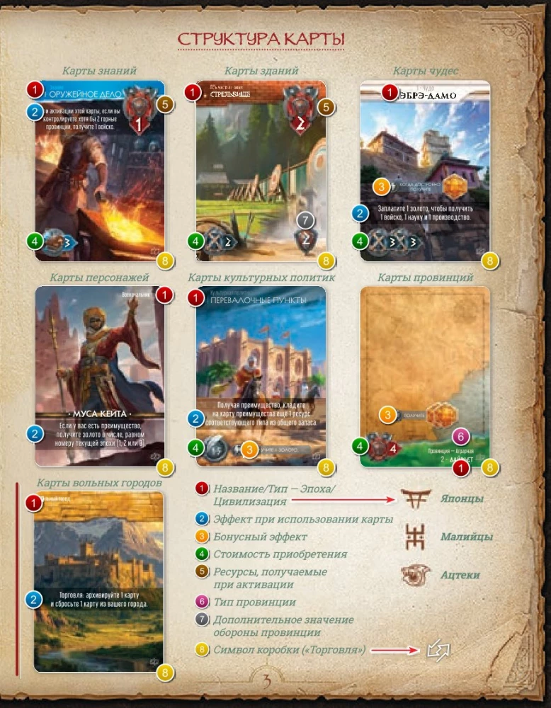 Stalo žaidimas - Monumental Duel. Prekyba