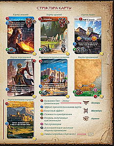 Stalo žaidimas - Monumental Duel. Prekyba