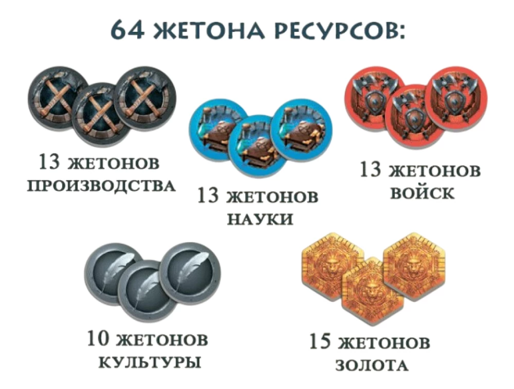 Stalo žaidimas - Monumental Duel. Prekyba