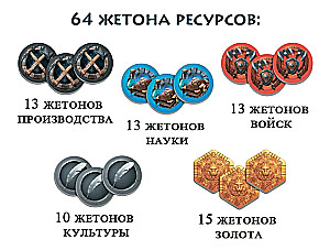 Stalo žaidimas - Monumental Duel. Prekyba